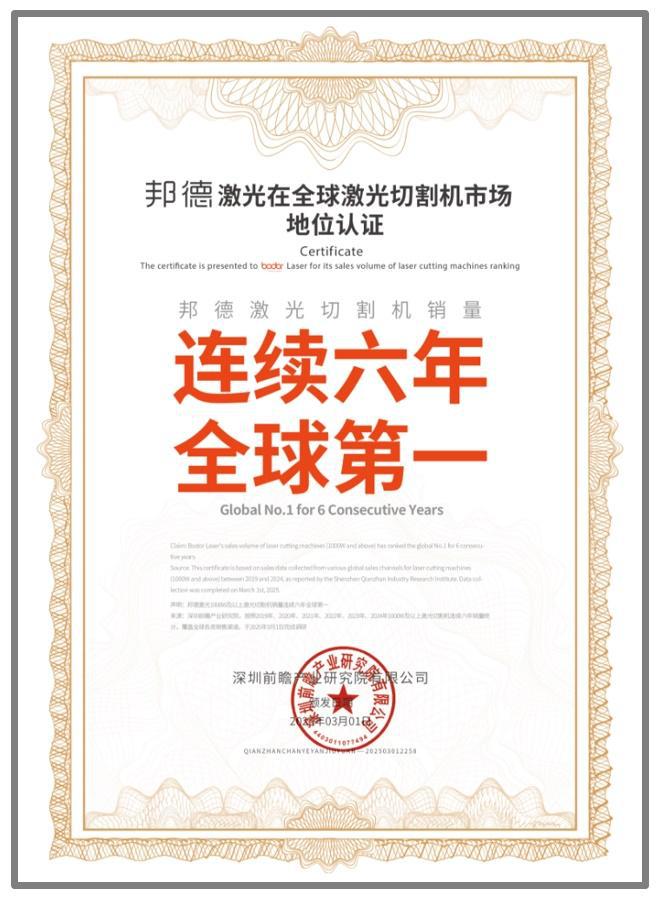 KU酷游网址六连冠！环球激光切割机龙头企业邦德激光销量持续六年环球第一(图1)