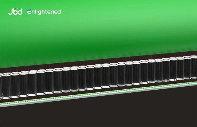 ku酷游JBD正式推出Micro LED打印头模组(图2)
