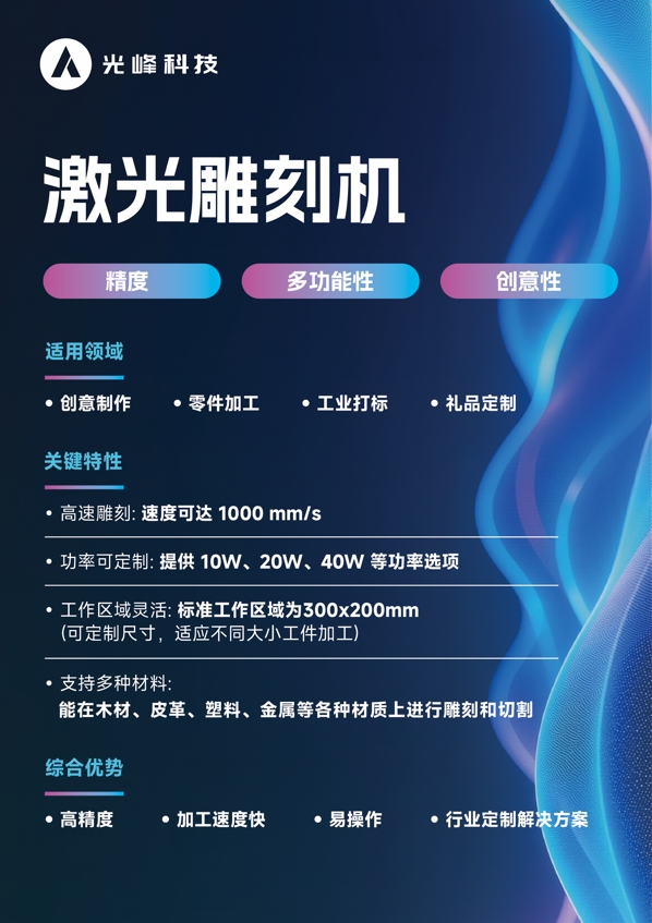 ku酷游官网光峰科技表态香港展会激光雕琢机“火”了？(图1)